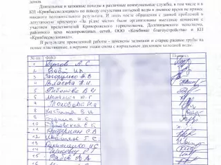  Криворожане благодарят Ольгу Бабенко и ее команду