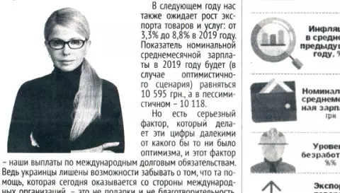 Экономический прогноз кабмина: как воплотить в жизнь?